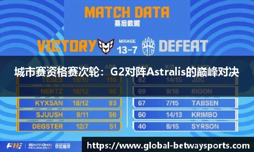 城市赛资格赛次轮：G2对阵Astralis的巅峰对决